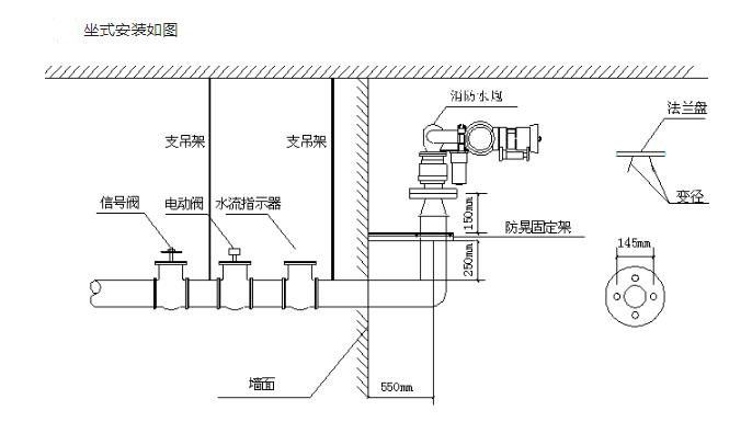 1652252915884260.jpg 坐式安裝.jpg